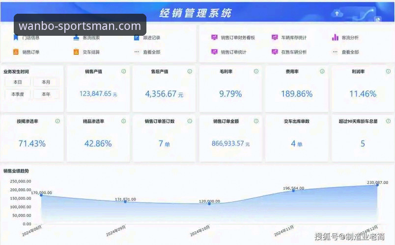 万博体育全站网址技术评测：从数据逻辑到真实体验的深度分析